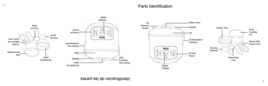 Aroma ARC-996 instruction manual Parts Identification, Partes las de Identificacion 