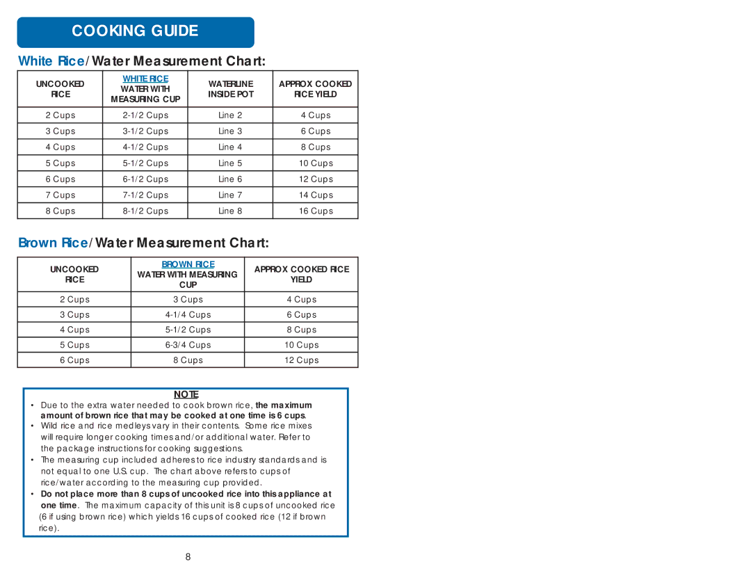 Aroma ARC-998 instruction manual Cooking Guide, White Rice/Water Measurement Chart, Brown Rice/Water Measurement Chart 