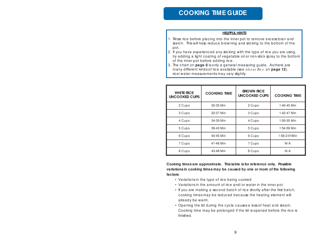 Aroma ARC-998 instruction manual Cooking Time Guide, Helpful Hints 