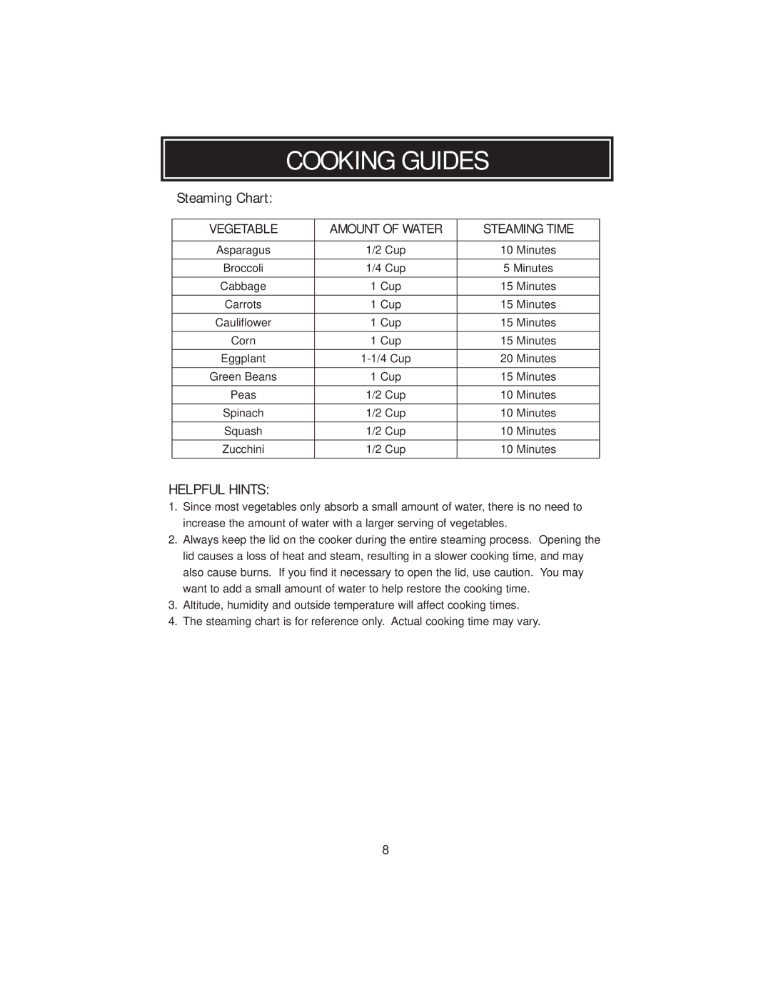 Aroma ARC3946 instruction manual Steaming Chart, Vegetable Amount of Water Steaming Time 