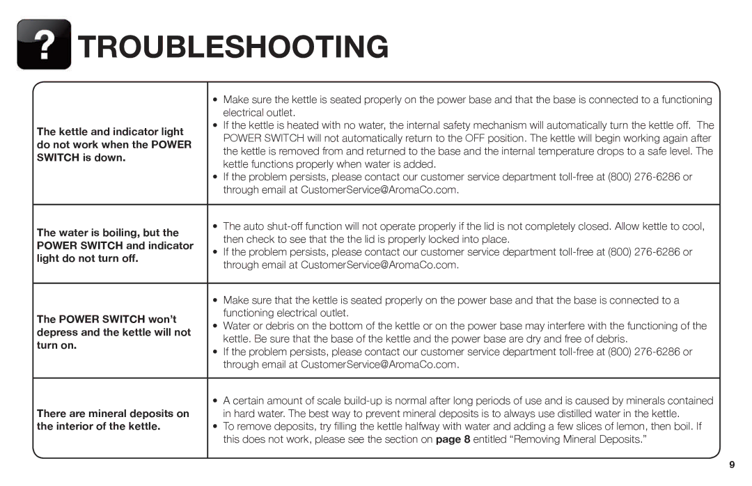 Aroma AWK-1000 instruction manual Troubleshooting 