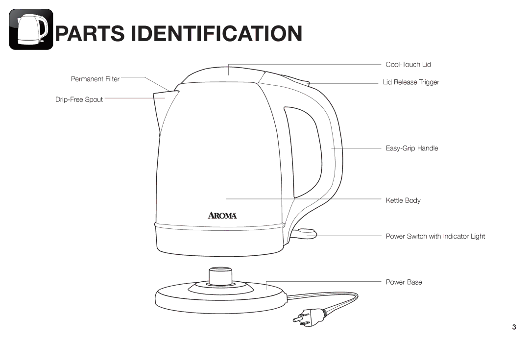 Aroma AWK-1000 instruction manual Parts Identification 