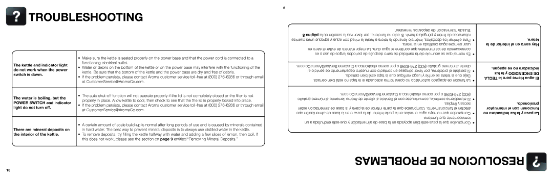 Aroma AWK-108 Troubleshooting, Problemas DE Resolucion, Functioning electrical outlet, At CustomerService@AromaCo.com 