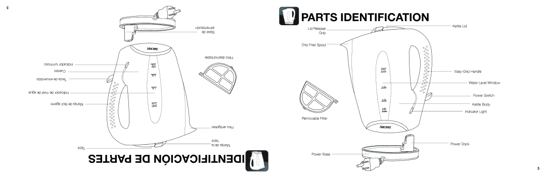 Aroma AWK-108 Parts Identification, Partes DE Identificación, Antigoteo Pico Lid Release Grip Drip-Free Spout 