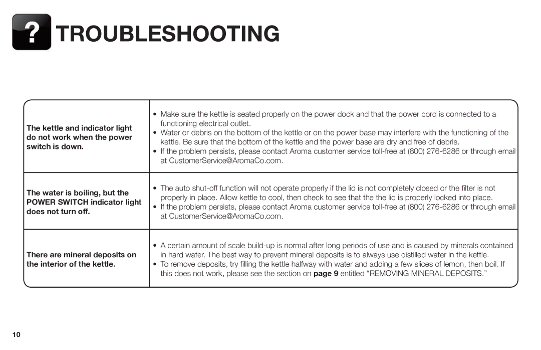 Aroma AWK-109/ AWK-109B instruction manual Troubleshooting 