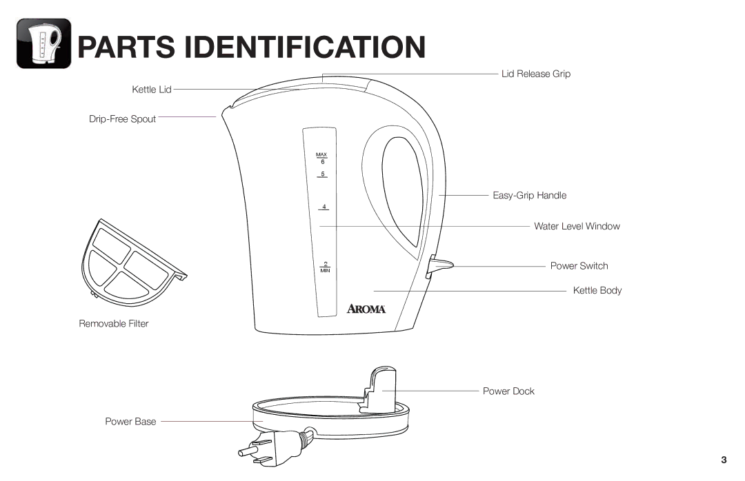 Aroma AWK-109/ AWK-109B instruction manual Parts Identification 