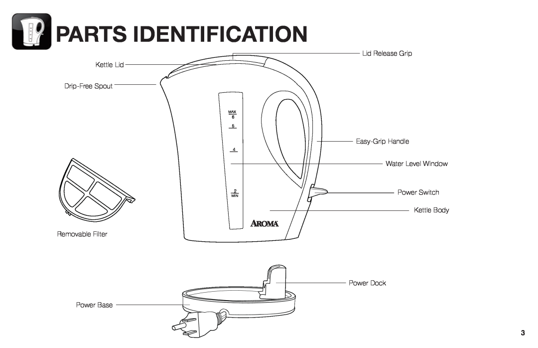 Aroma AWK-109/ AWK-109B Parts Identification, Lid Release Grip Kettle Lid Drip-FreeSpout, Power Switch Kettle Body, MAX6 