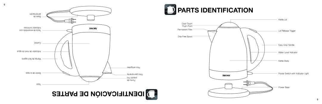 Aroma AWK-125W, AWK-125S, AWK-125B, AWK-125R instruction manual Partes DE Identificación Parts Identification 