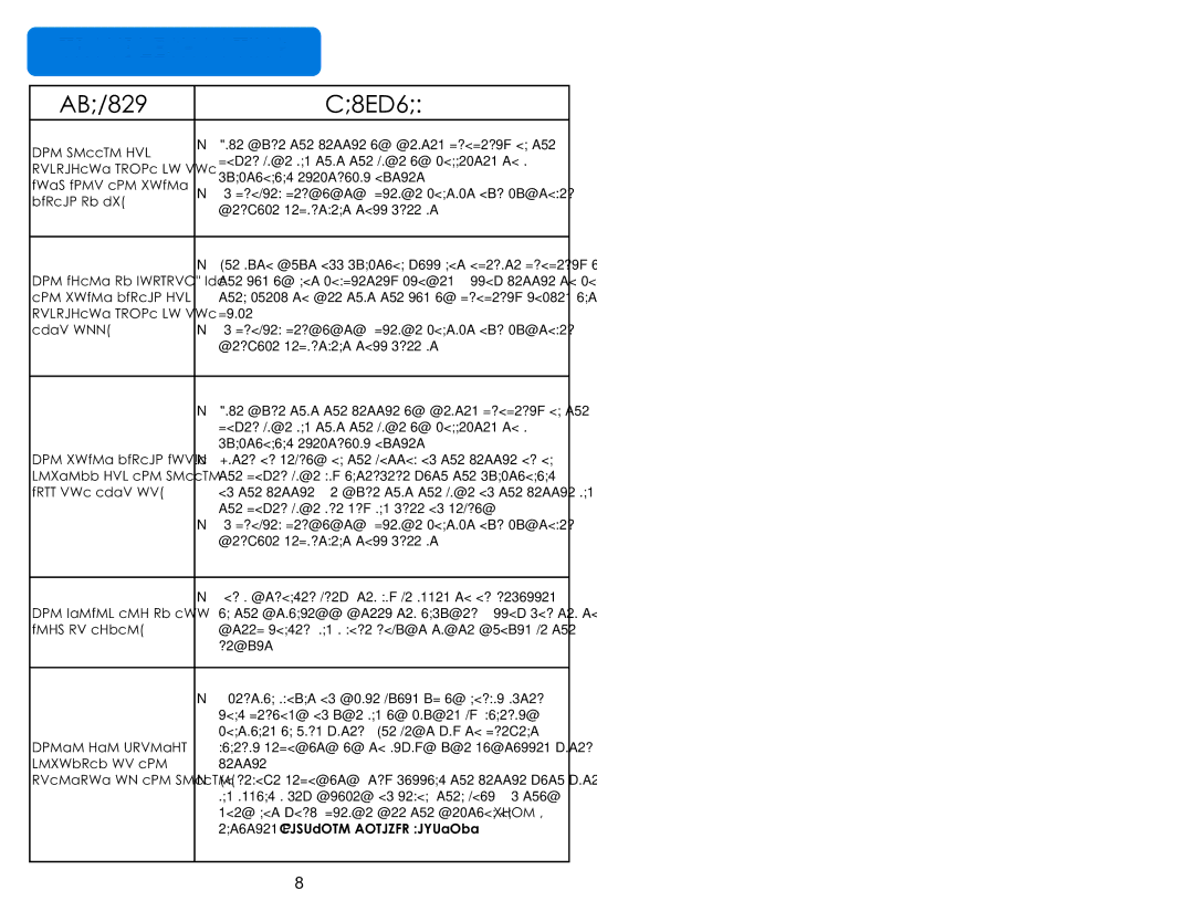 Aroma AWK-161 instruction manual Troubleshooting 