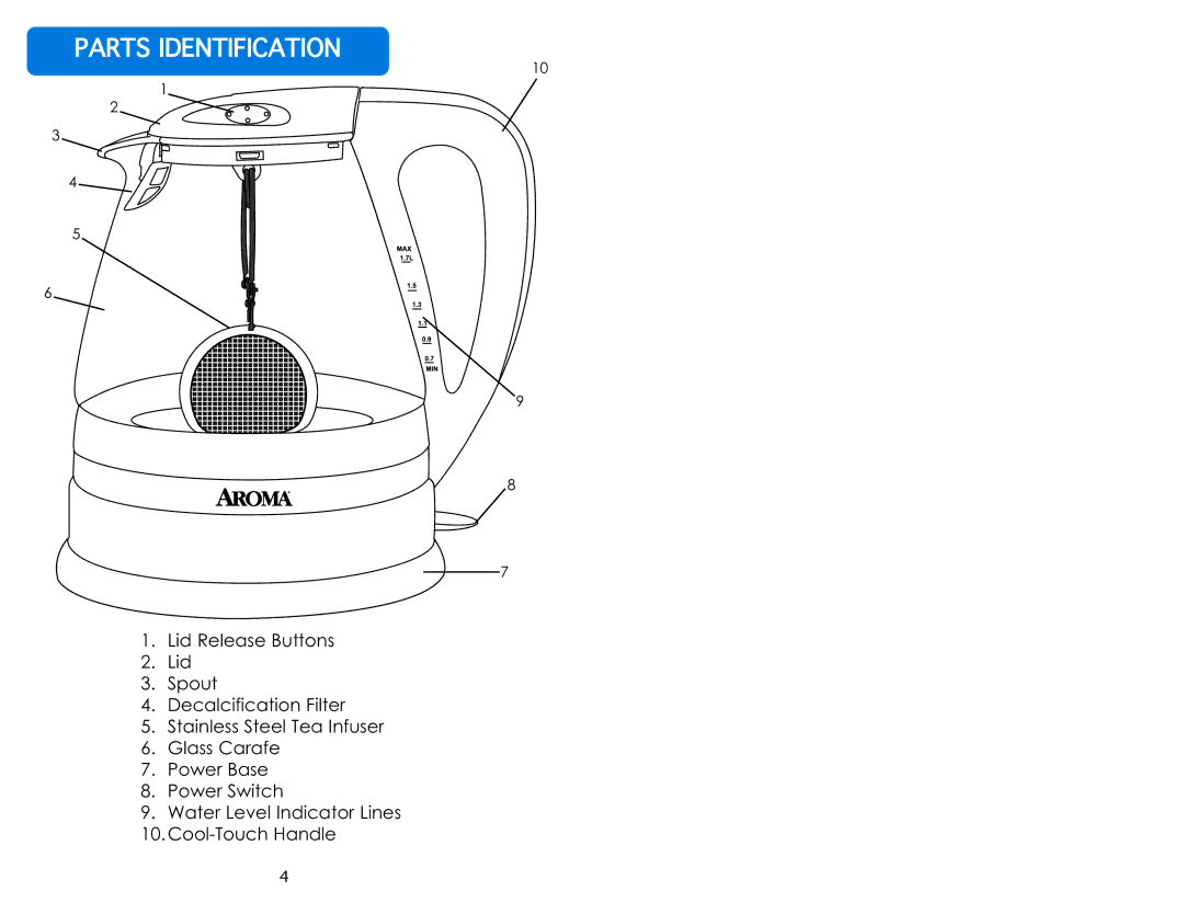 Aroma AWK-161 instruction manual Parts=Identification 