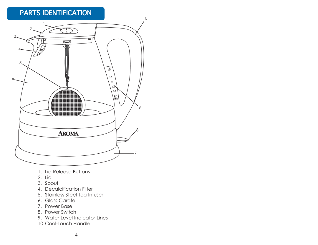 Aroma AWK-161 instruction manual Parts=Identification, Lid Release Buttons 2. Lid 3. Spout 4. Decalcification Filter 
