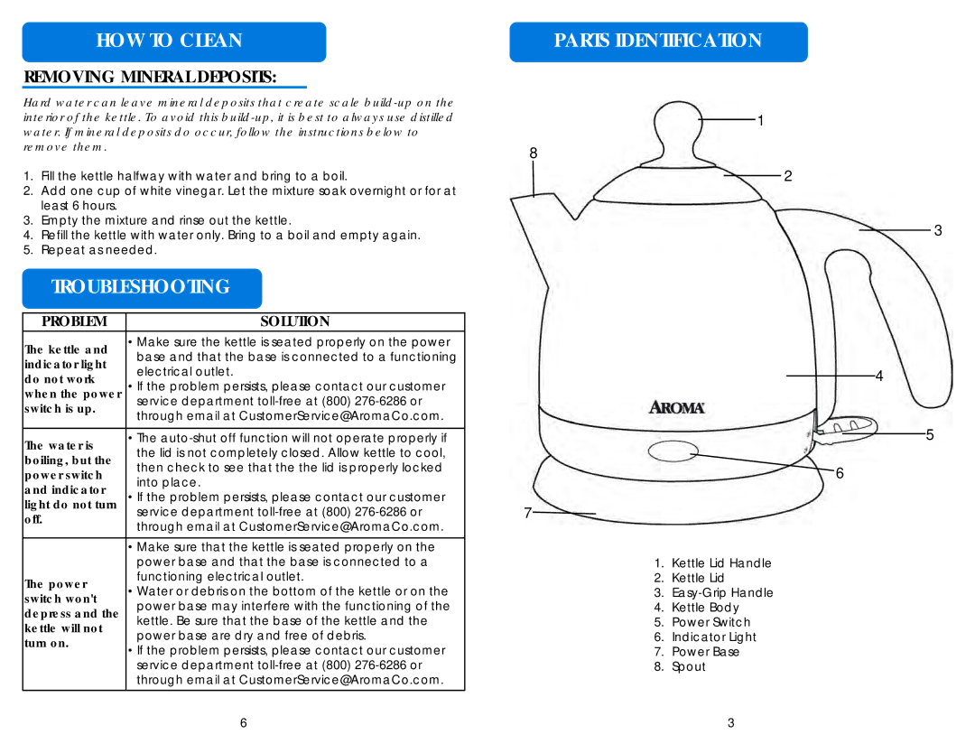 Aroma AWK-208P, AWK-208BR HOW to Clean, Troubleshooting, Parts Identification, Removing Mineral Deposits, Problem Solution 