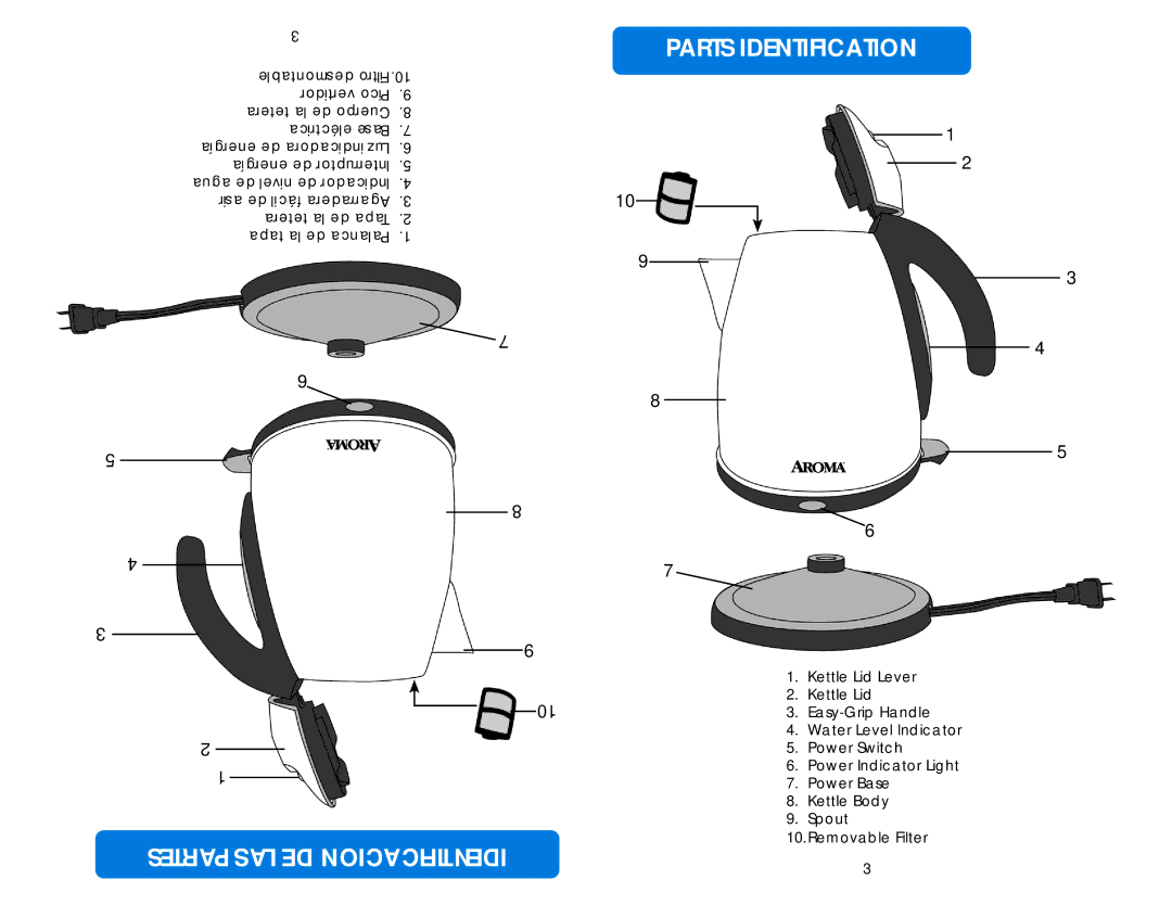 Aroma AWK-270B instruction manual Partes LAS DE Identificacion, Parts Identification 