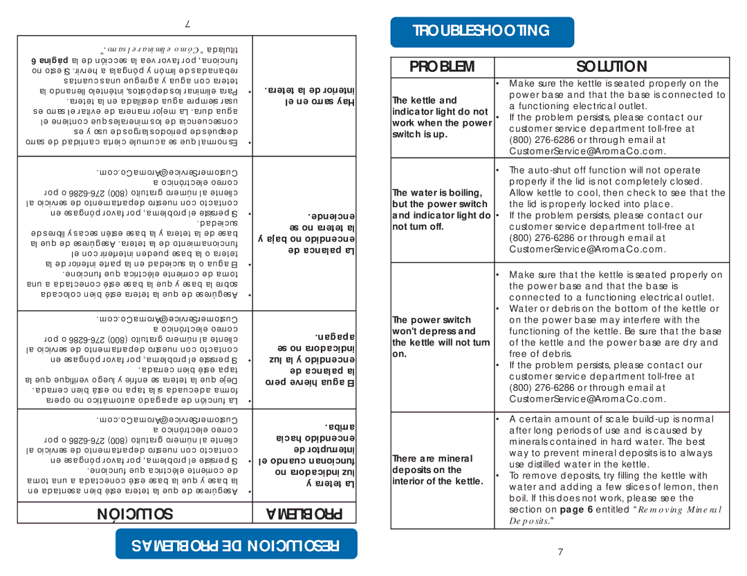 Aroma AWK-270B instruction manual Troubleshooting, Resolucion 