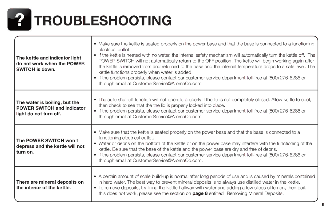 Aroma EWK-125R instruction manual Troubleshooting 