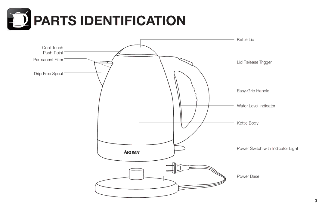 Aroma EWK-125R instruction manual Parts Identification 