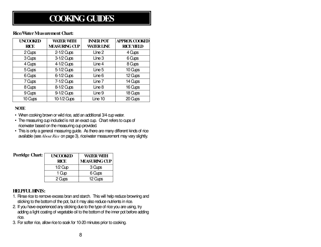 Aroma PRC-550/556 instruction manual Cooking Guides, Rice/Water Measurement Chart, Porridge Chart 