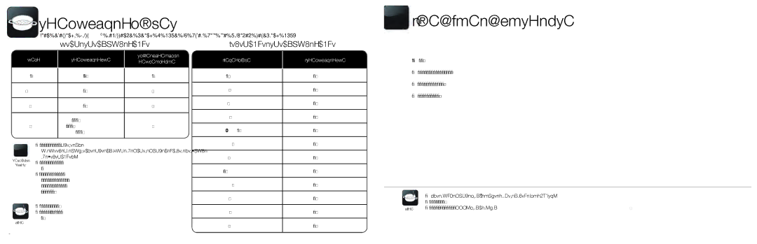 Aroma RS-03 warranty Steaming Tables, Before First USE, Vegetables, Use only with Aroma Rice Cooker model #ARC-753SG 