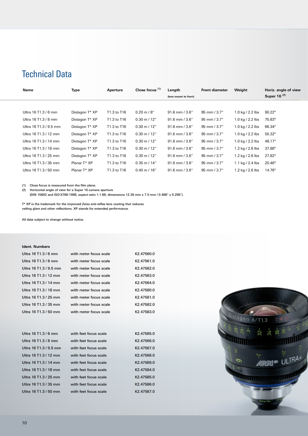 ARRI manual Technical Data, Super 16, Ident. Numbers 