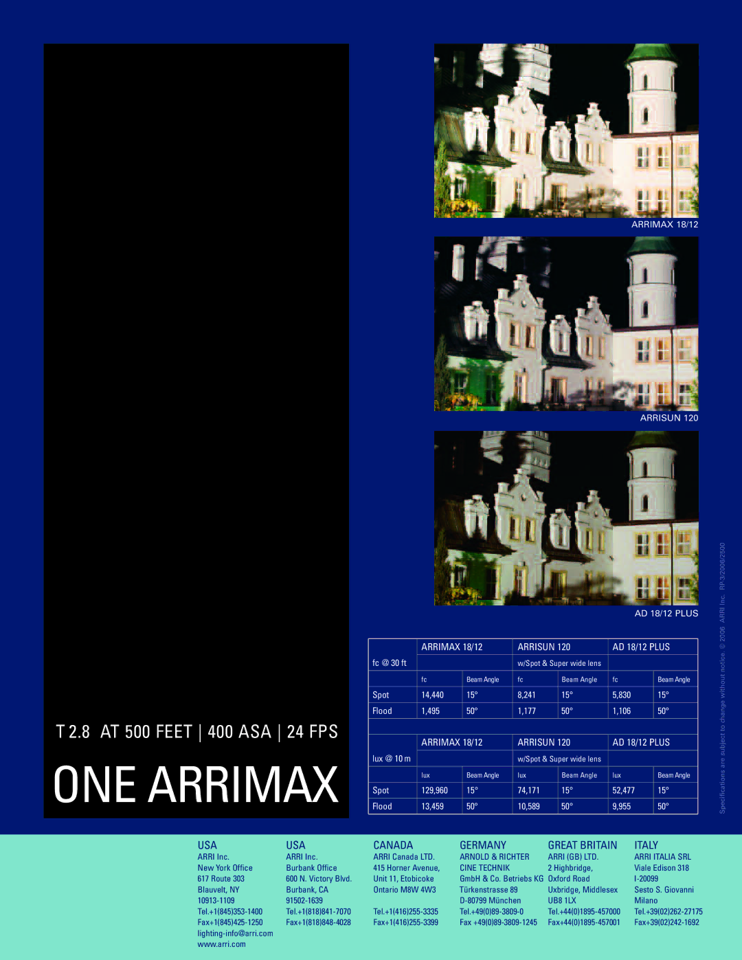 ARRI 18, 12 manual ONE Arrimax 