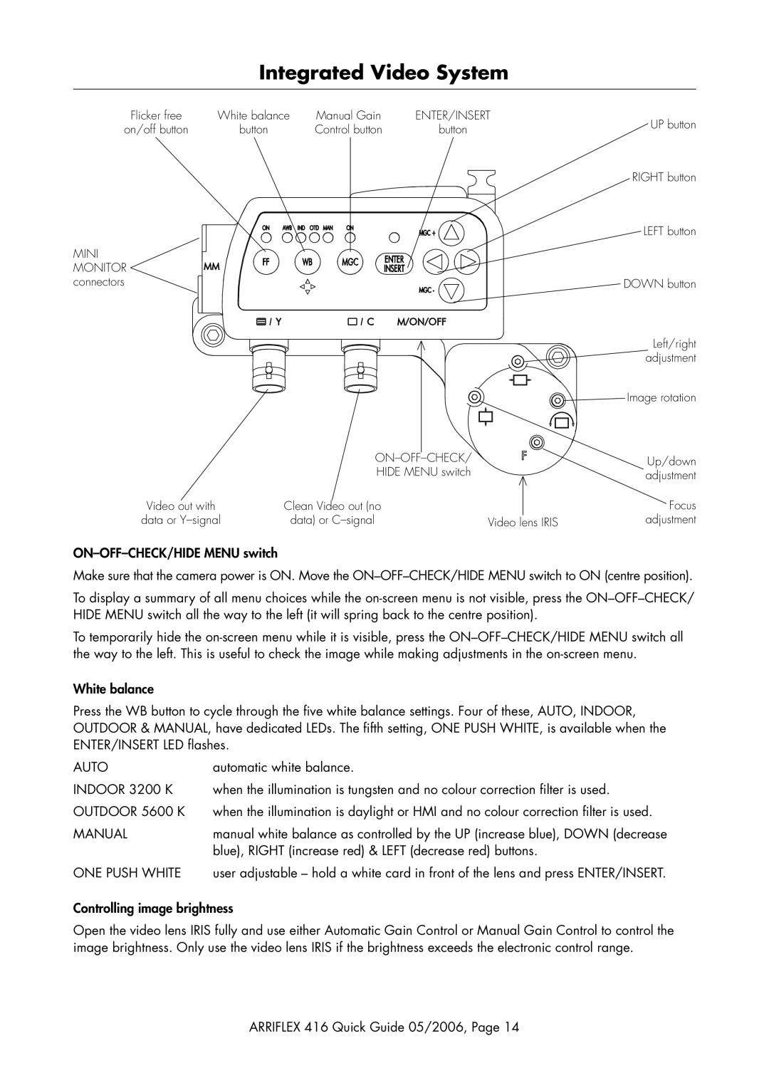 ARRI 416 manual Integrated Video System 