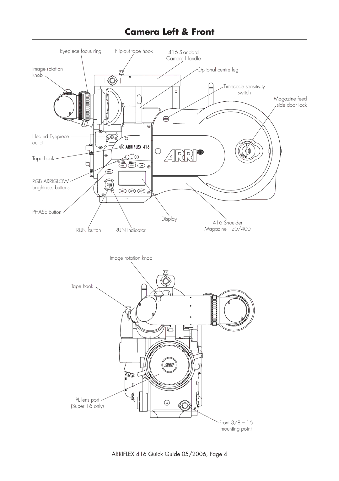 ARRI 416 manual Camera Left & Front, RGB Arriglow 