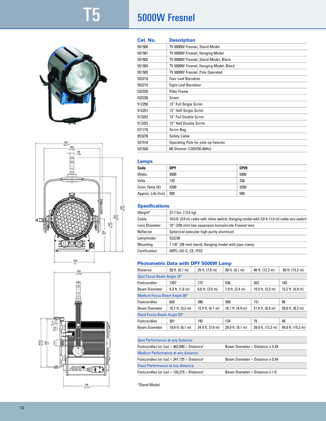 ARRI ARRI TRUE BLUE manual 5000W Fresnel, Photometric Data with DPY 5000W Lamp 