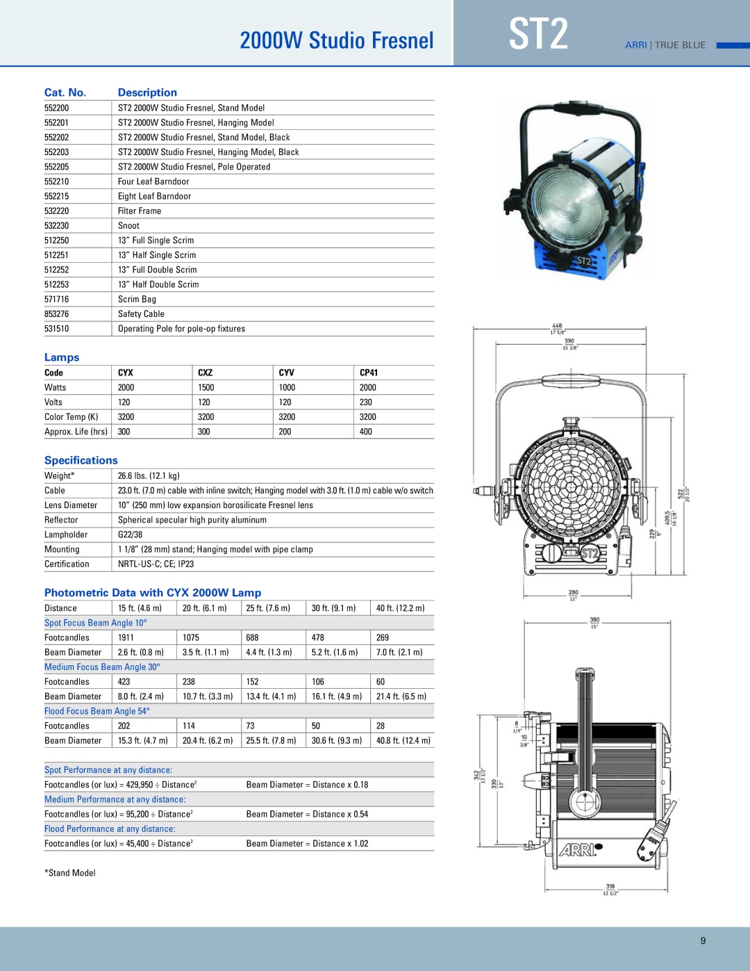 ARRI ARRI TRUE BLUE manual ST2 