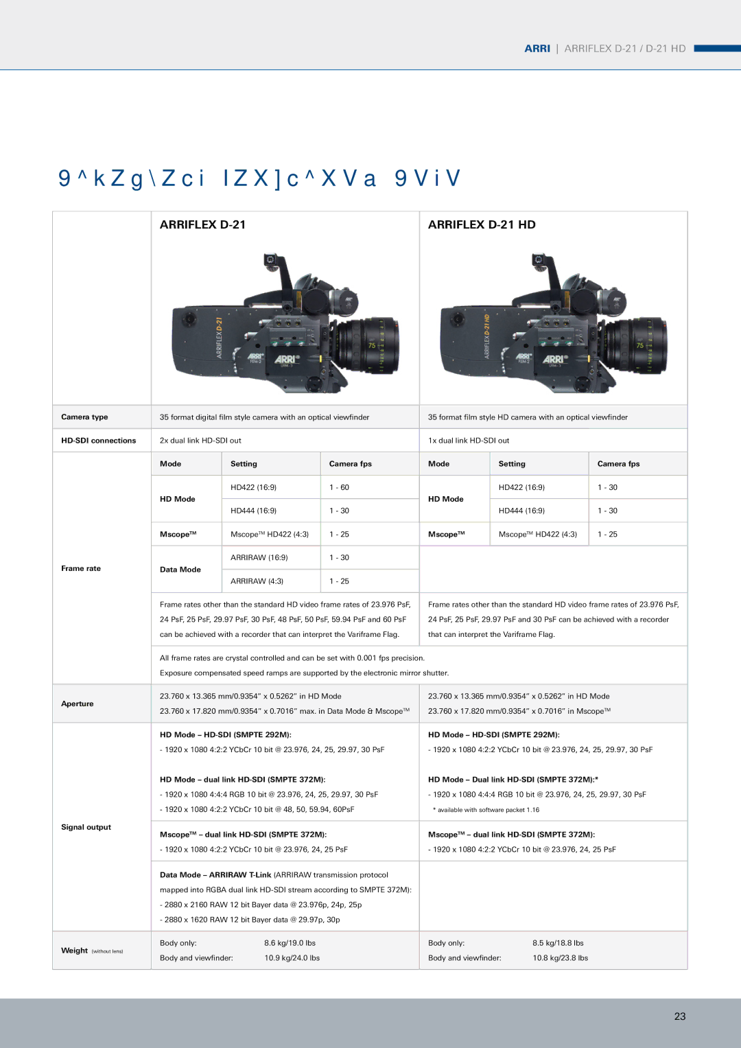 ARRI ARRIFLEX D-21 HD manual Divergent Technical Data, Arriflex D-21 Arriflex D-21 HD 