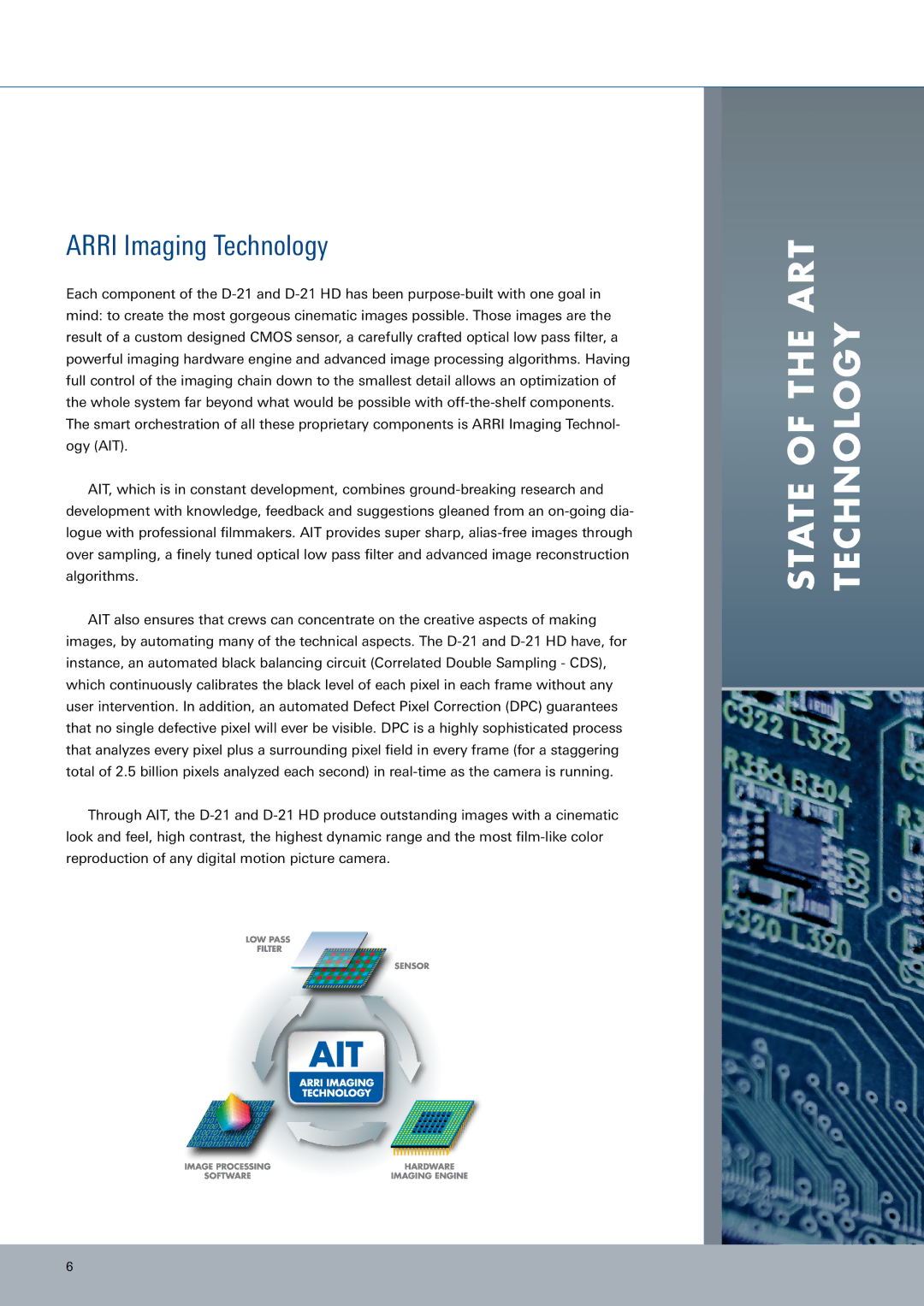 ARRI ARRIFLEX D-21 HD manual State of the ART Technology, Arri Imaging Technology 