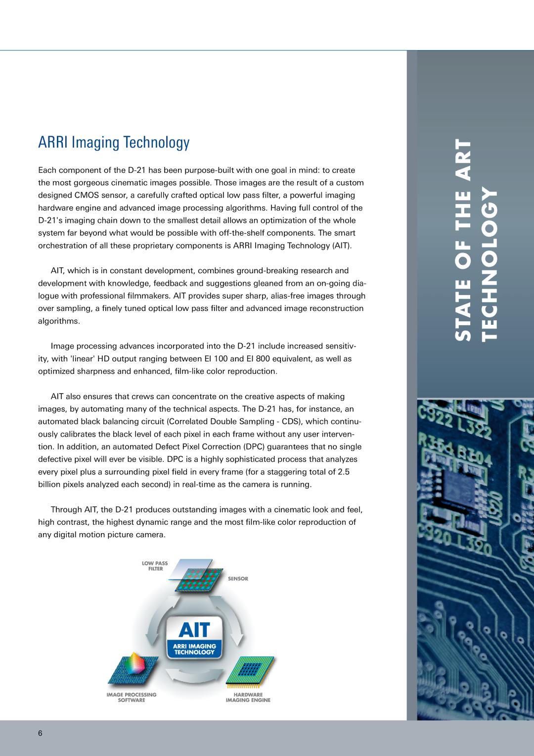 ARRI ARRIFLEX D-21 manual State of the ART Technology, Arri Imaging Technology 