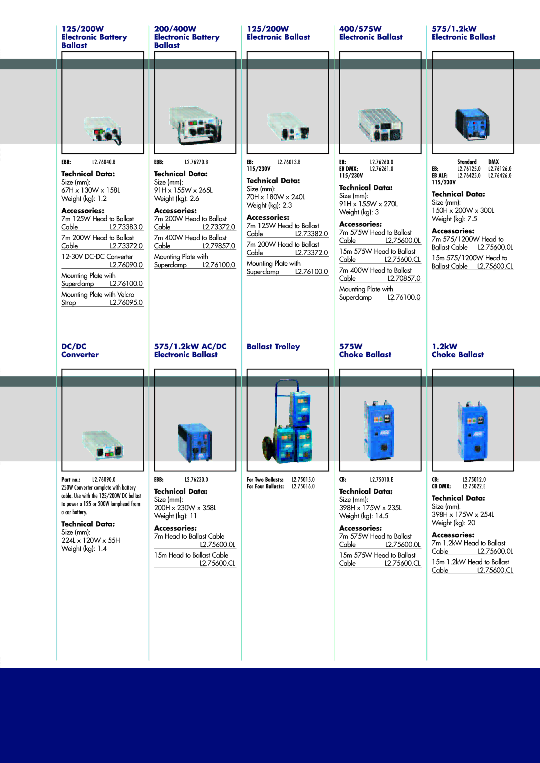 ARRI BALLASTS manual Dc/Dc 