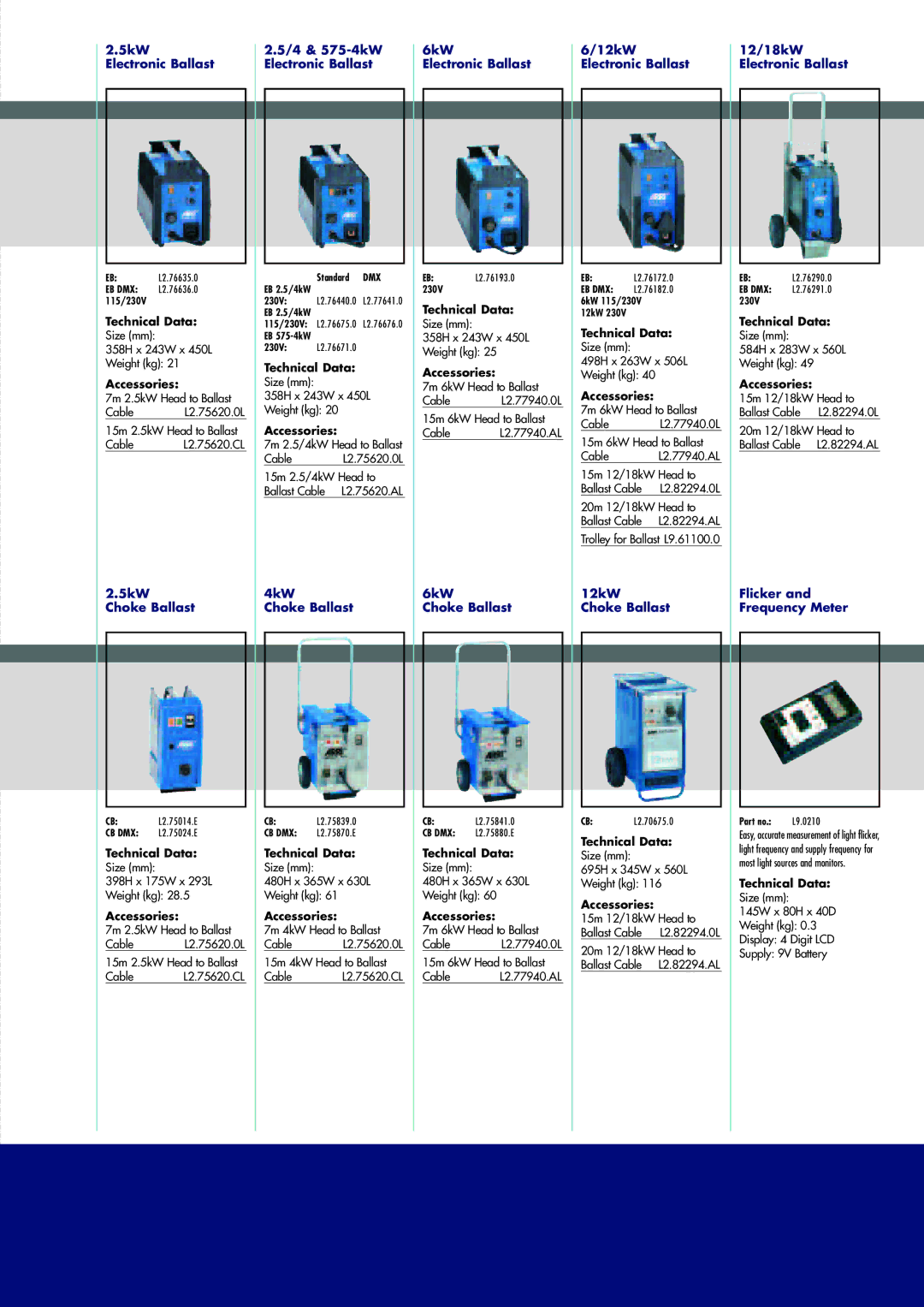 ARRI BALLASTS manual 5kW Electronic Ballast, 5kW Choke Ballast, 4 & 575-4kW Electronic Ballast, 4kW Choke Ballast 