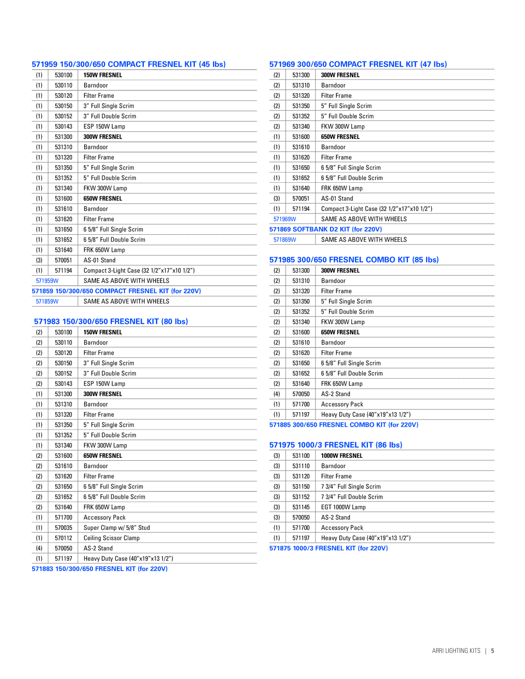 ARRI Lighting Kits manual 571959 150/300/650 Compact Fresnel KIT 45 lbs, 571983 150/300/650 Fresnel KIT 80 lbs 