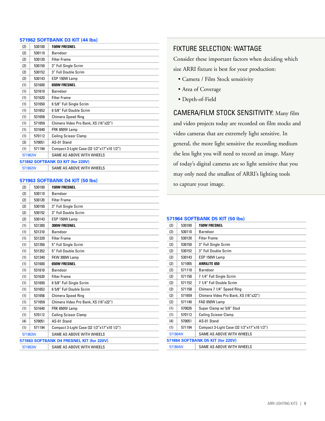 ARRI Lighting Kits manual Fixture Selection Wattage, Softbank D3 KIT 44 lbs, Softbank D4 KIT 50 lbs, Softbank D5 KIT 50 lbs 