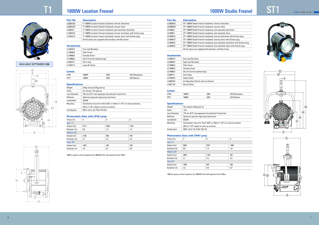 ARRI ST2 brochure ST1 