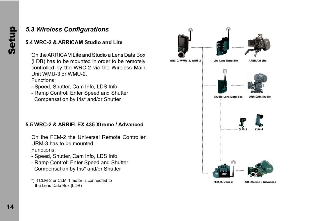 ARRI instruction manual WRC-2 & Arricam Studio and Lite, WRC-2 & Arriflex 435 Xtreme / Advanced 