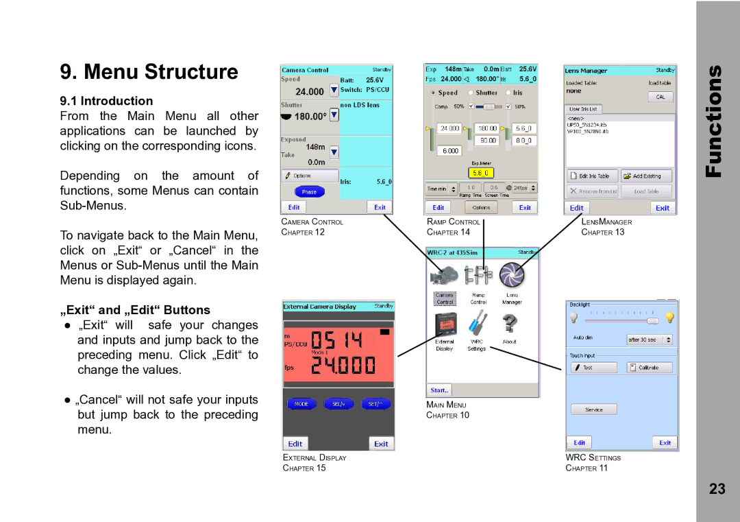 ARRI WRC-2 instruction manual Menu Structure, „Exit and „Edit Buttons 