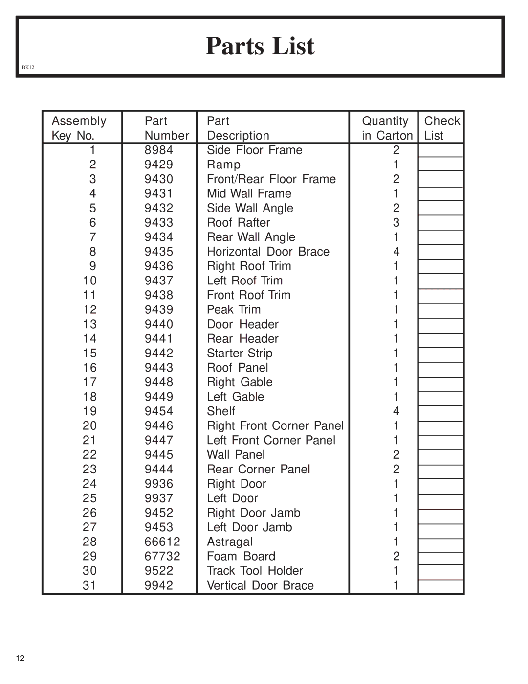 Arrow Plastic CL72-A owner manual Parts List 