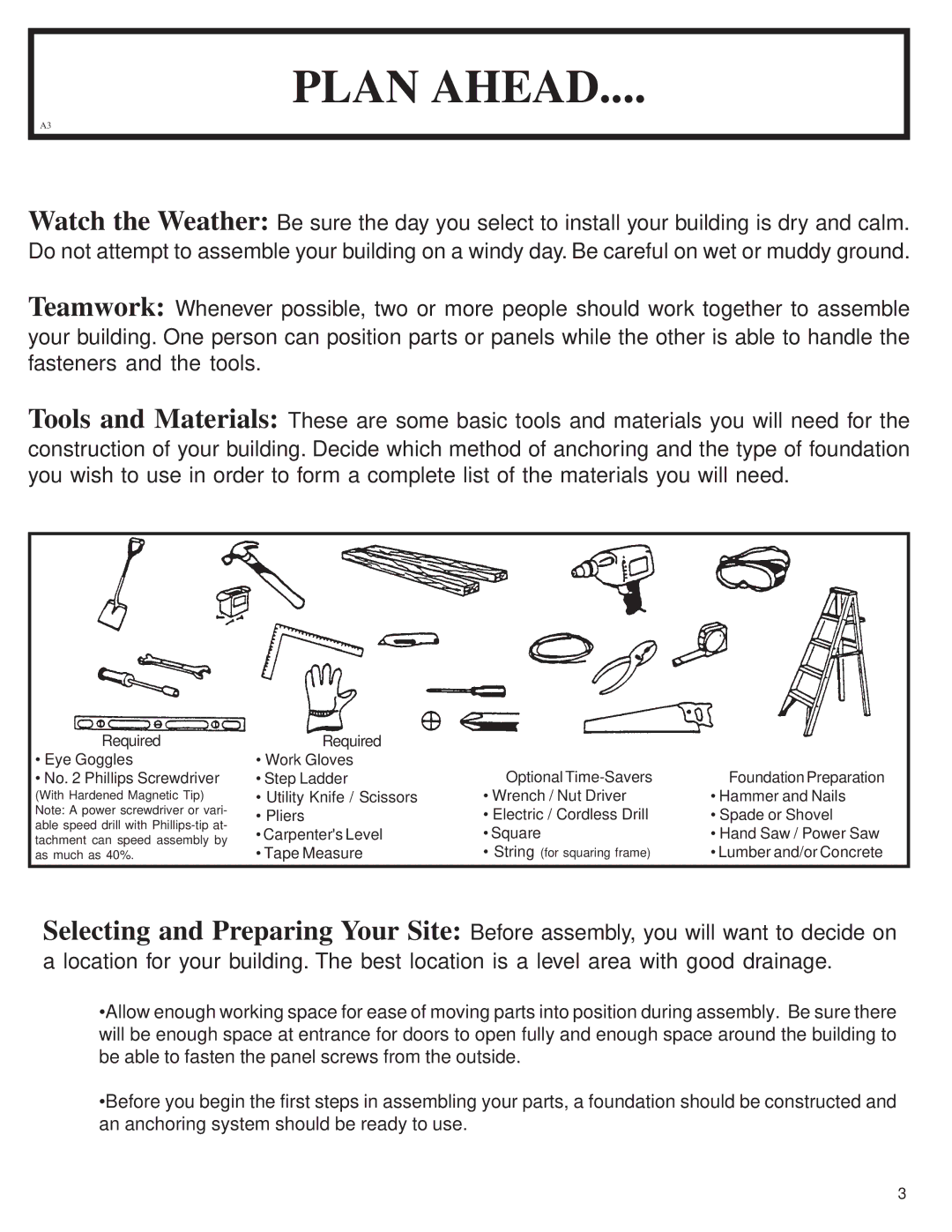 Arrow Plastic CL72-A owner manual Plan Ahead, Required Eye Goggles No Phillips Screwdriver 