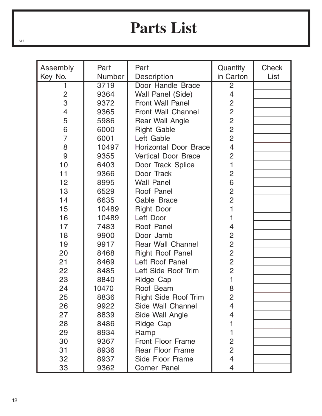 Arrow Plastic HM108-A, SA108-A, NW108-A, PD108-A, EN108-A, NP108, MN108-A, VN108-A owner manual Parts List 