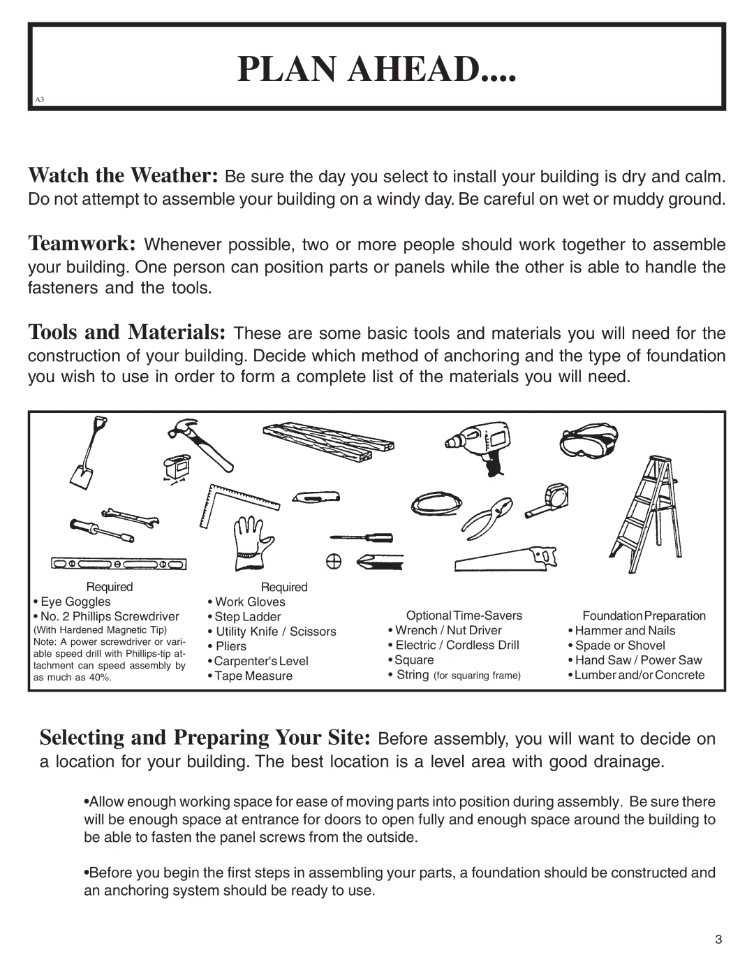 Arrow Plastic EN108-A, SA108-A, NW108-A, PD108-A, HM108-A, NP108 Plan Ahead, Required Eye Goggles No Phillips Screwdriver 