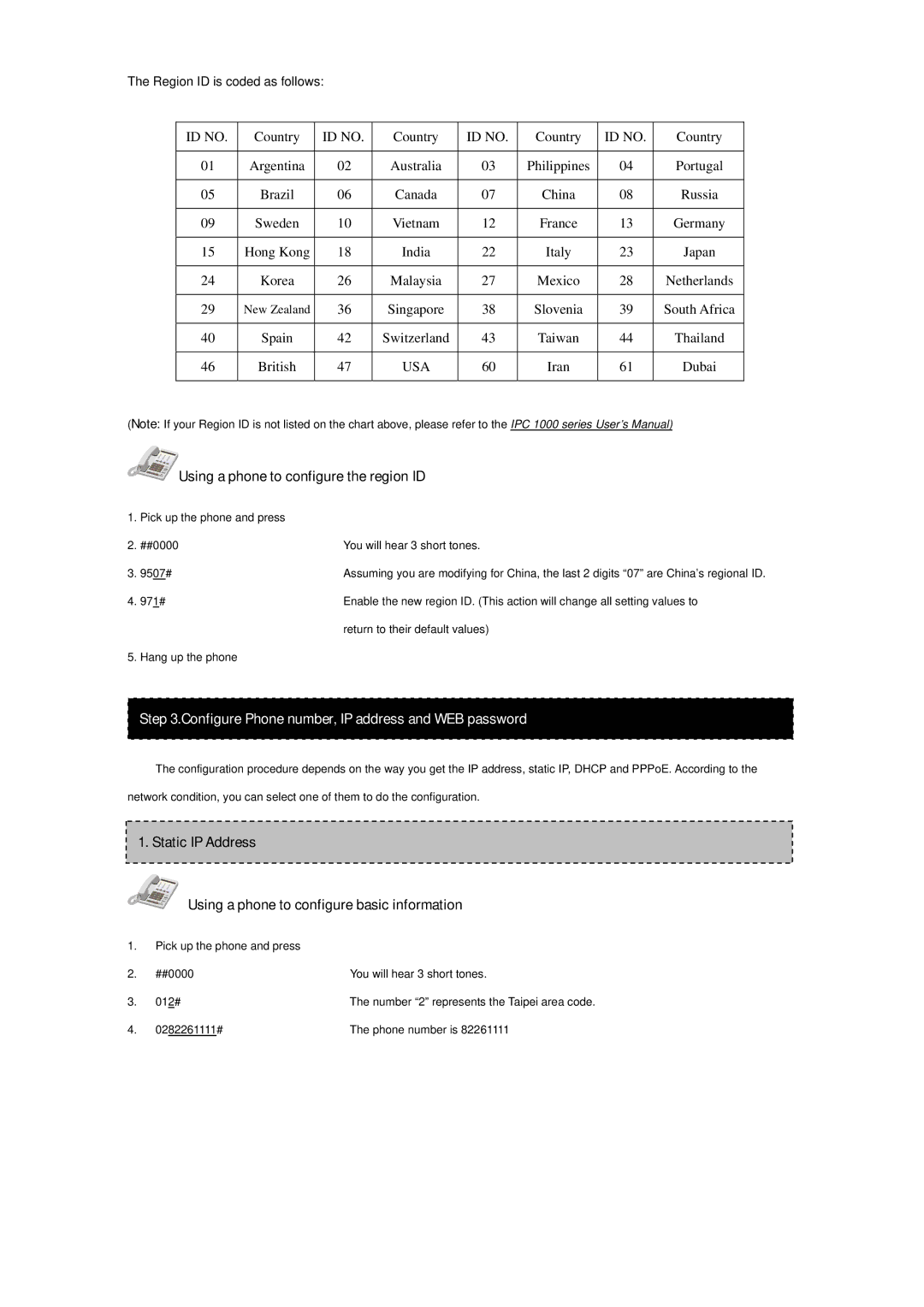 ArtDio IPC 1000 manual Region ID is coded as follows, Using a phone to configure the region ID 