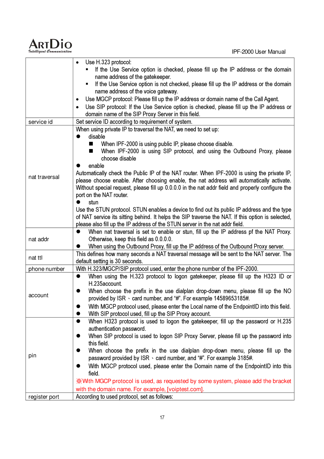 ArtDio IPF-2000 user manual Service id, Nat traversal, Nat addr, Nat ttl, Phone number, Account, Pin, Register port 
