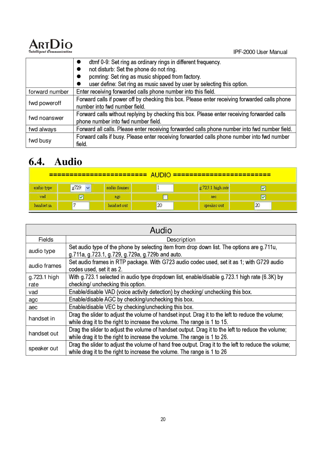 ArtDio IPF-2000 user manual Audio 