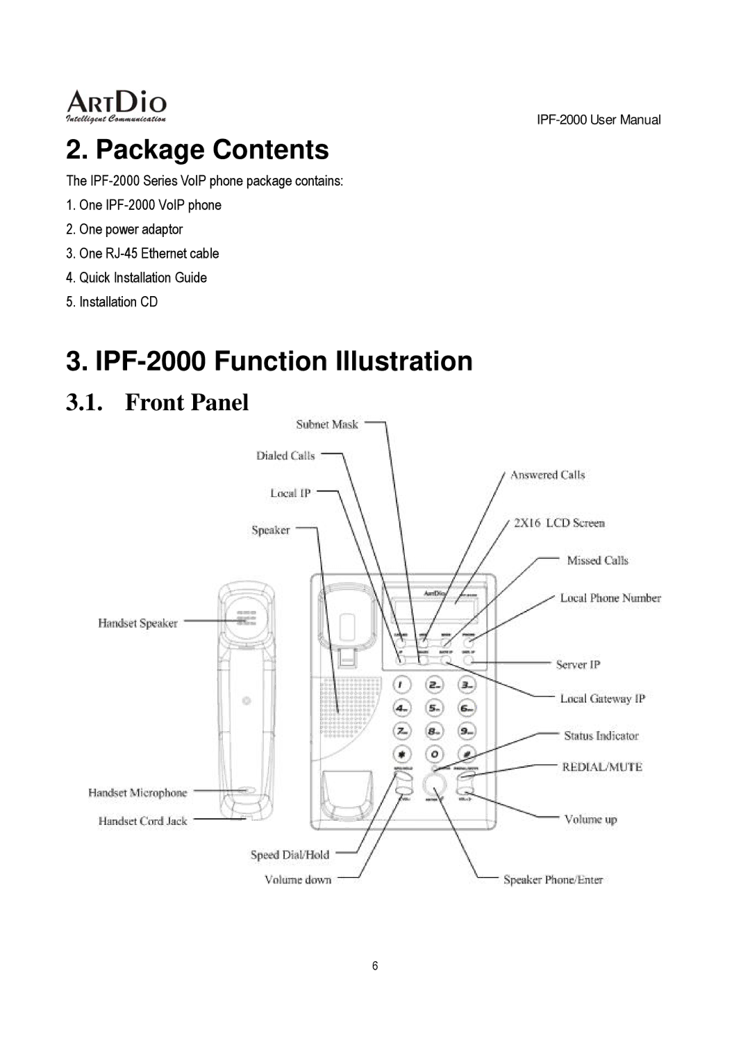 ArtDio user manual Package Contents, IPF-2000 Function Illustration 