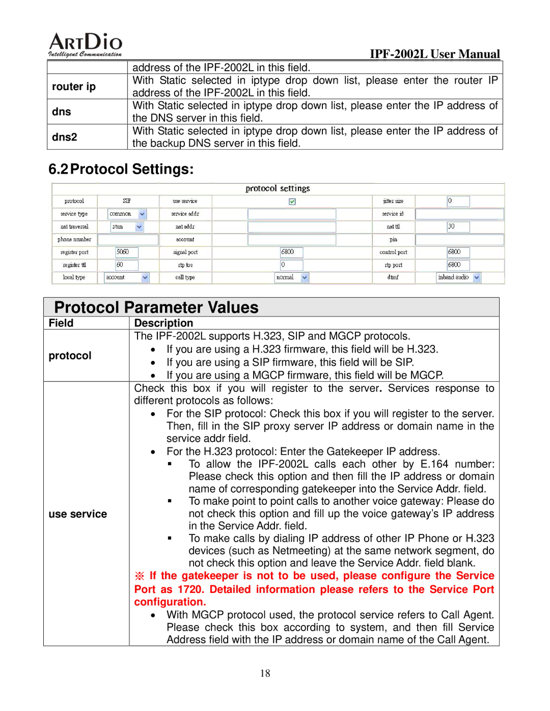 ArtDio IPF-2000L user manual 2Protocol Settings, Router ip Dns Dns2 