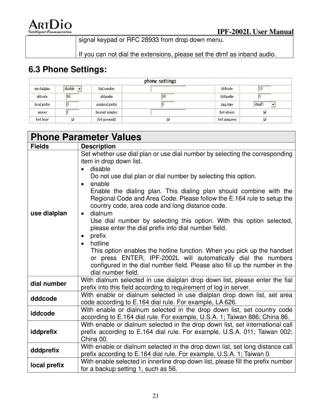 ArtDio IPF-2000L user manual Phone Parameter Values, Phone Settings 