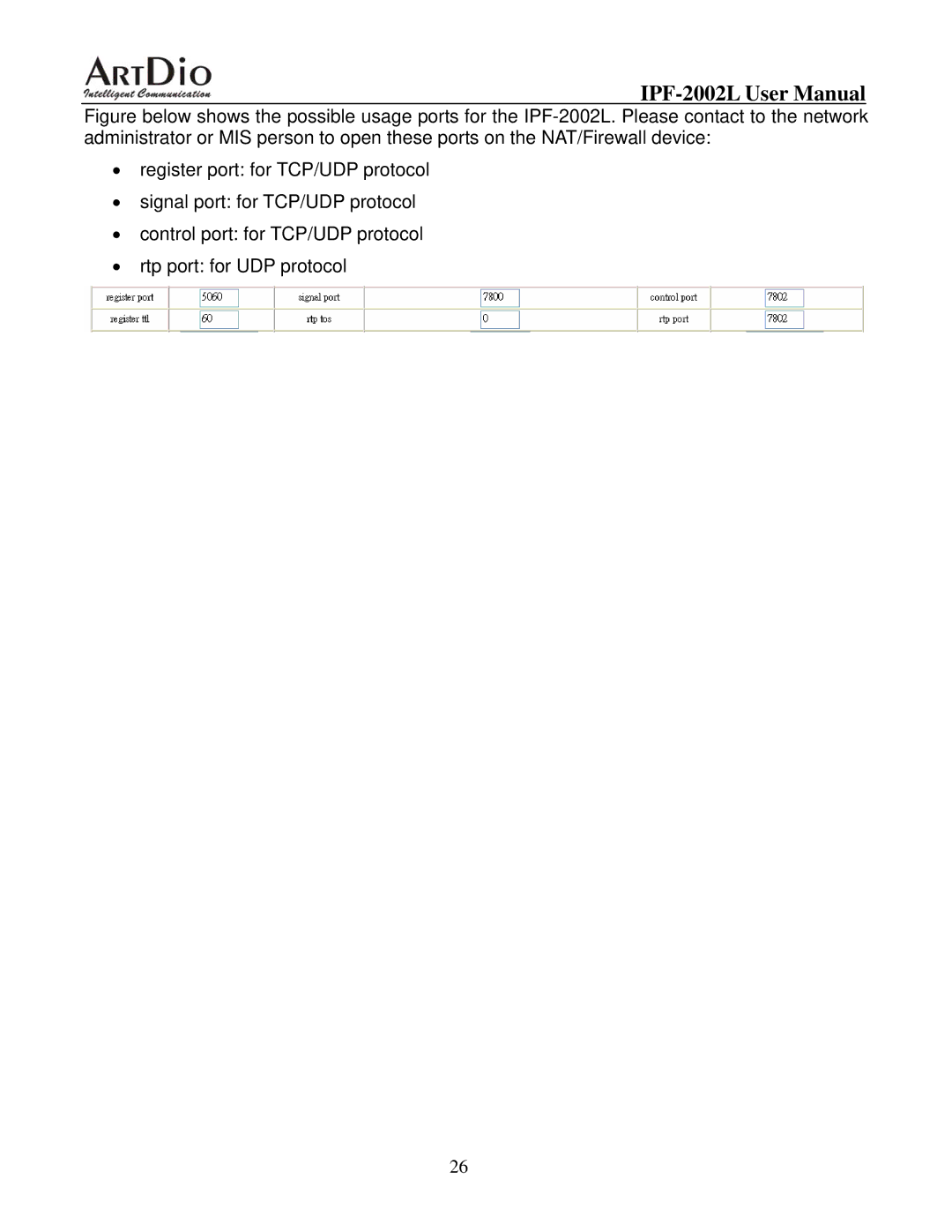 ArtDio IPF-2000L user manual 