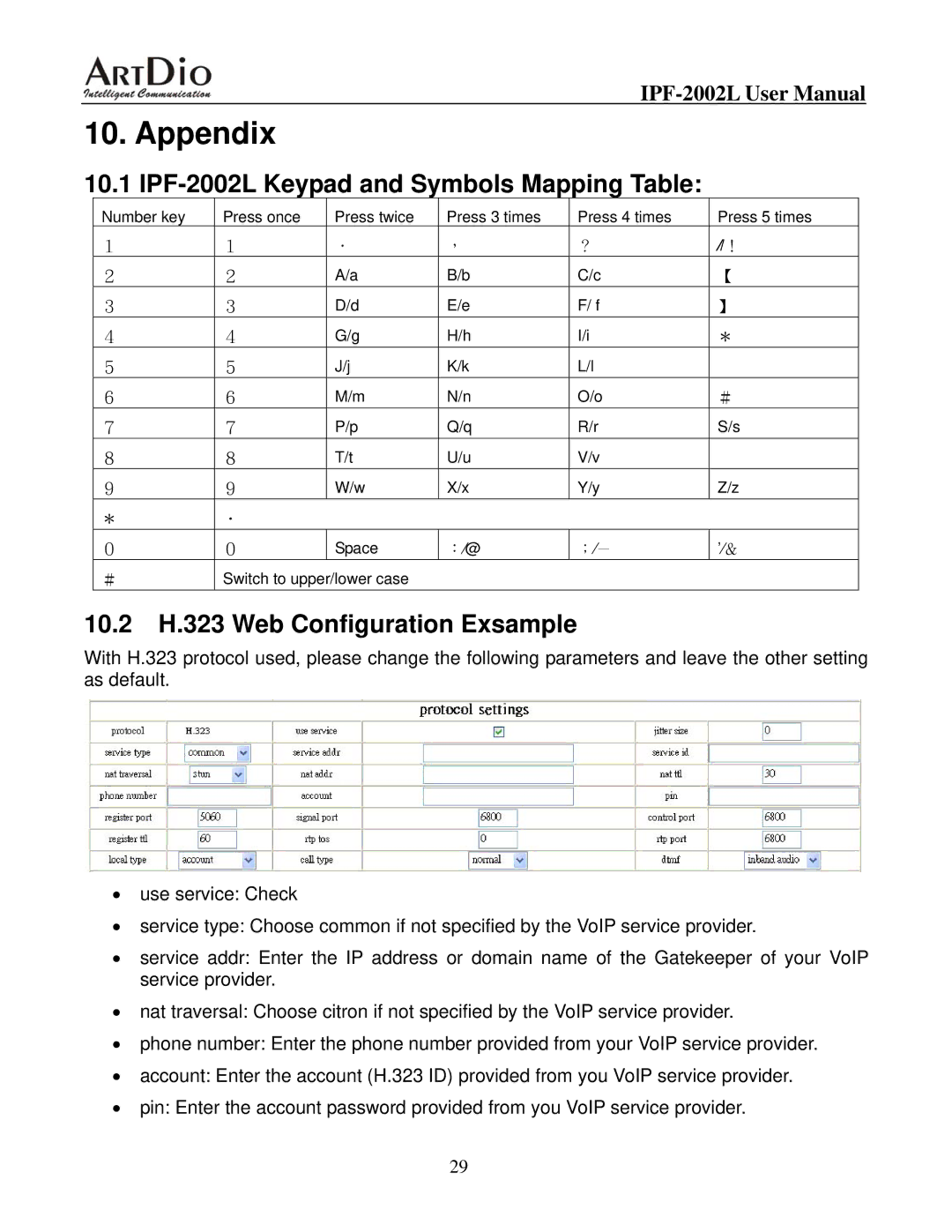 ArtDio IPF-2000L user manual Appendix, IPF-2002L Keypad and Symbols Mapping Table, 10.2 H.323 Web Configuration Exsample 